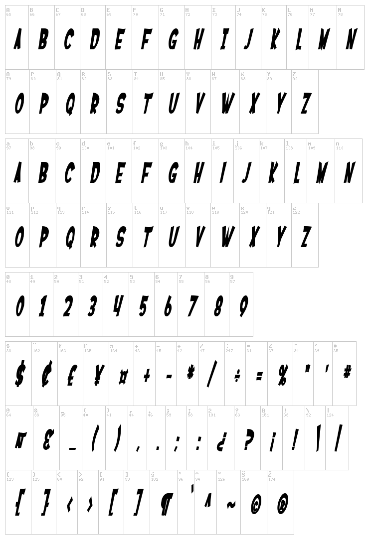 SF Ferretopia font map